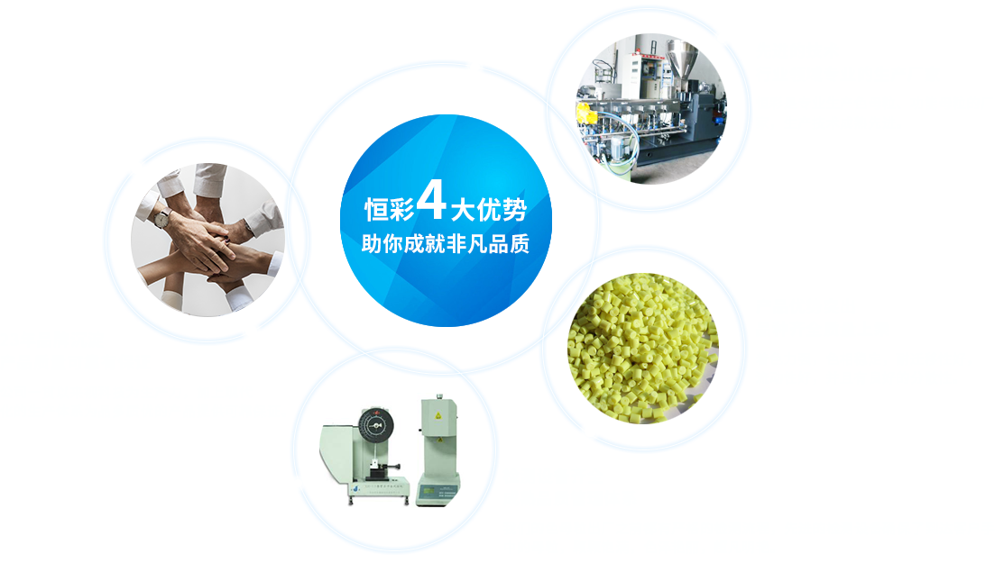 丙綸色母粒，丙綸紡絲母粒，無(wú)紡布色母粒，流延色母粒，功能母粒，上虞市恒彩塑染有限公司